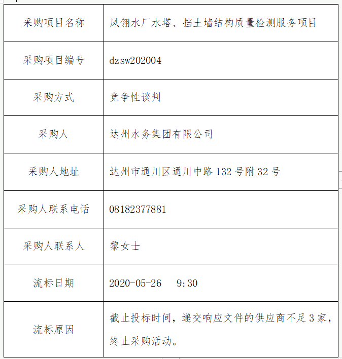 微信圖片_20200526164054.png